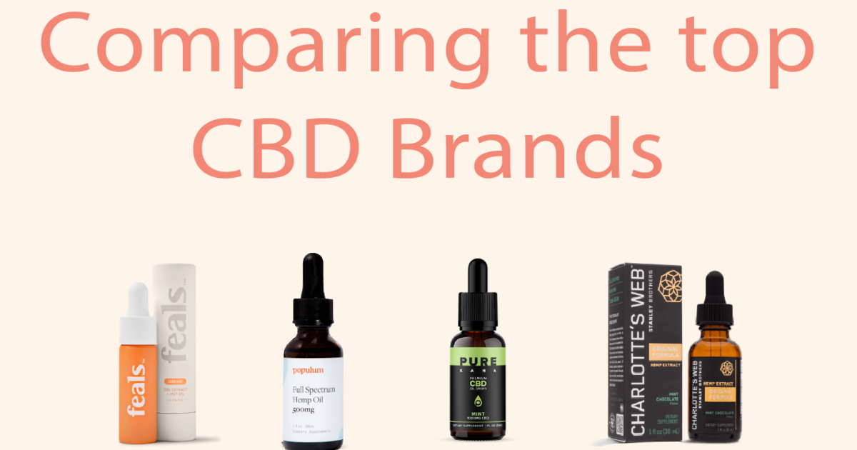 Comparing the Top CBD Brands on the Market Populum Stories